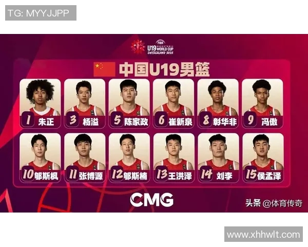 中国男篮对阵加拿大男篮精彩录像回放与赛后分析全记录